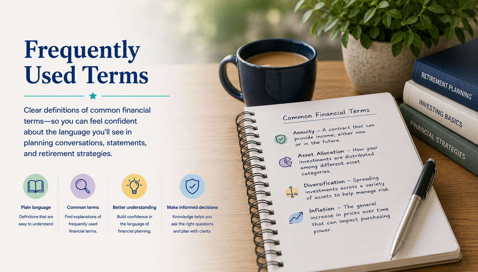Frequently Used Terms