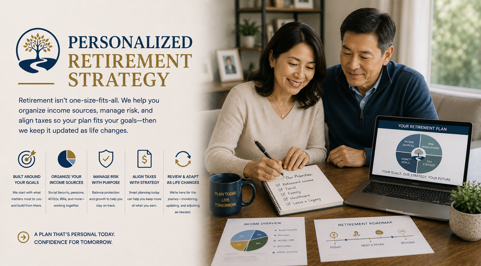 Personalized retirement strategy